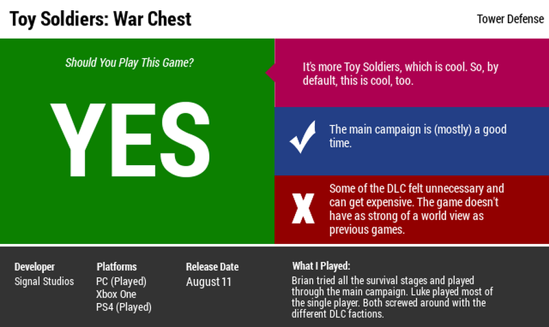 Illustration for article titled Toy Soldiers War Chest: The Kotaku Review